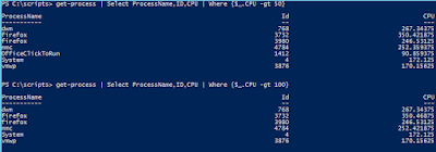 Get-Process-CPU-gt-50-100