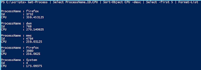 Get-Process_SortAndSelect